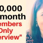 Business Loan Broker