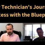 Oz Blueprint Program