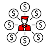 Business Lending Blueprint multiple streams of income
