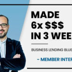 Best Business to start in 2021