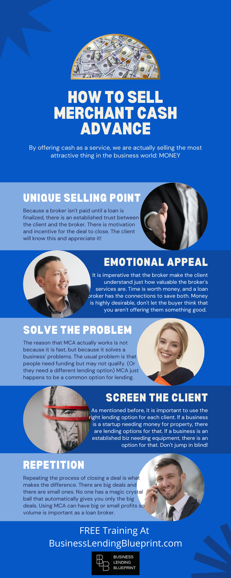How To Sell Merchant Cash Advance