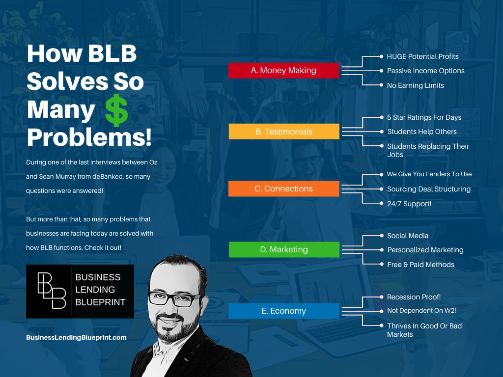 oz konar reviews infographic