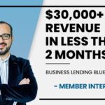 Best Business Opportunity
